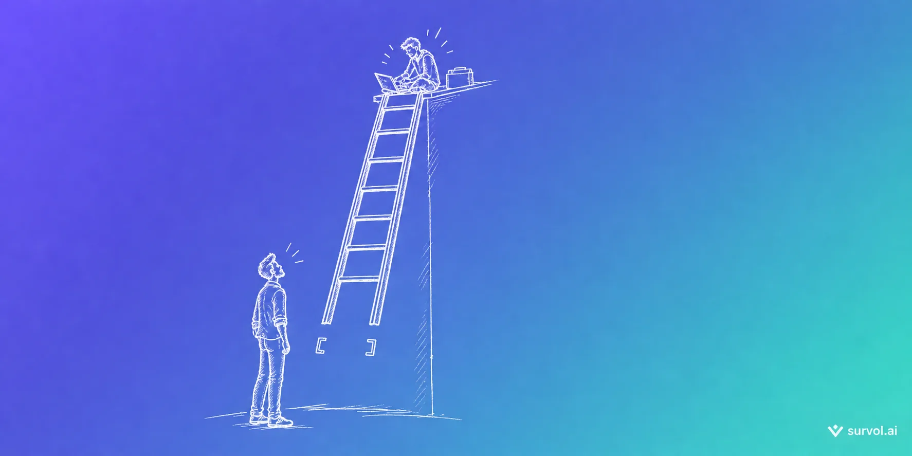 When code is free, the job that's left has no training pipeline