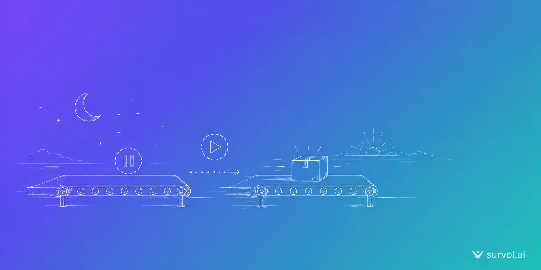 Automatic resume of AI sessions with Survol