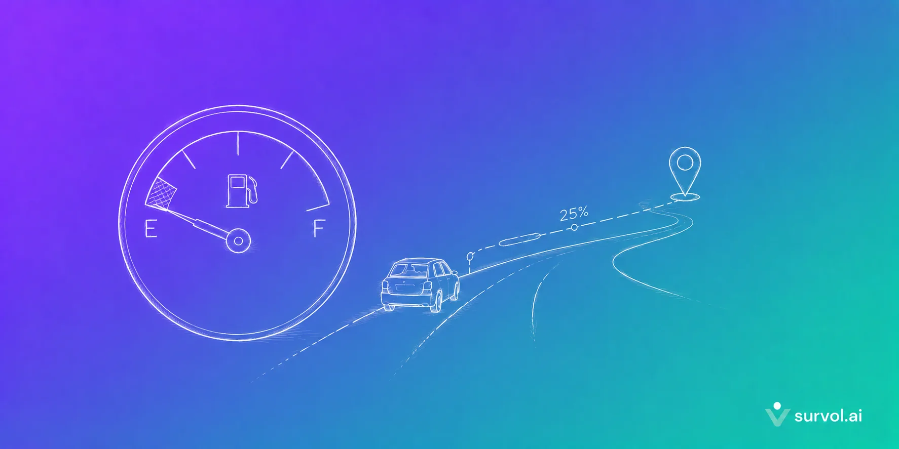 Uber consumed its entire 2026 AI budget in four months